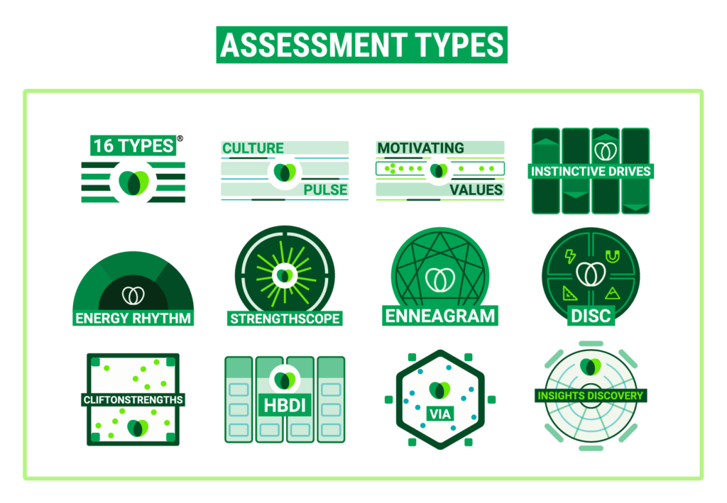 employee assessment menu